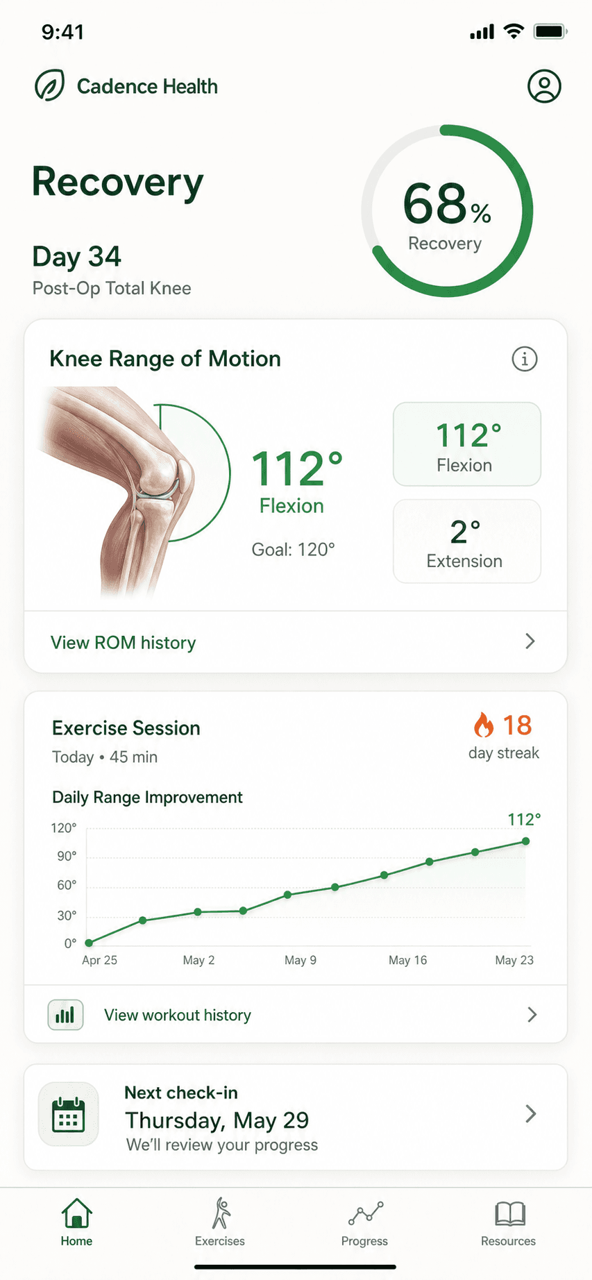 Cadence Health — illustrative app screen
